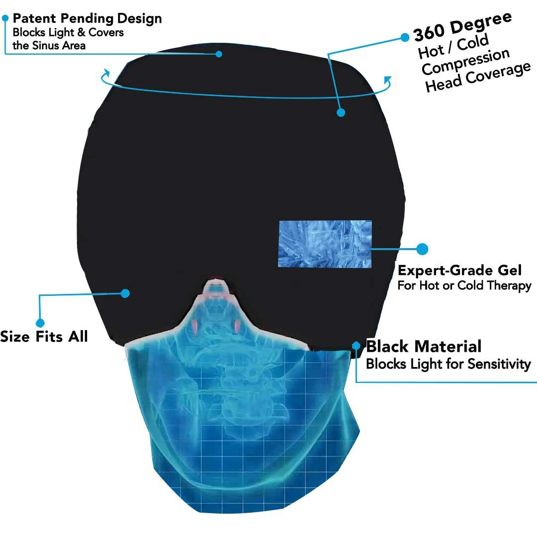Ice Compress Headache Eye Mask Hat Relief For Migraines, Stress, And Tension Massage Tool Limorista